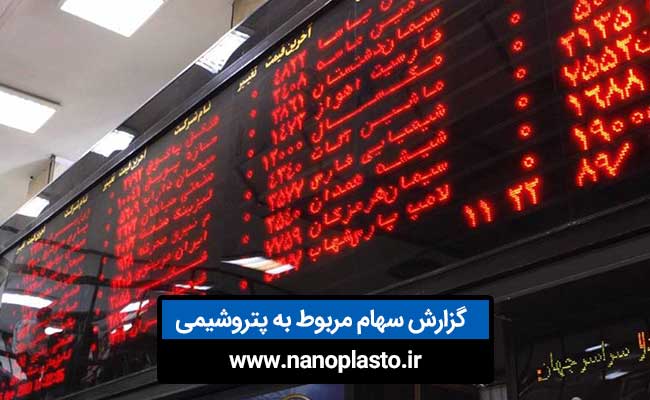 گزارش سود و ضرر پتروشیمی های ایران